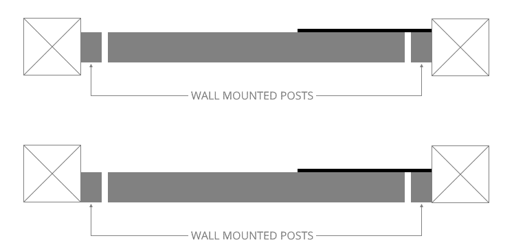 Calculate width of wooden garden gates 2