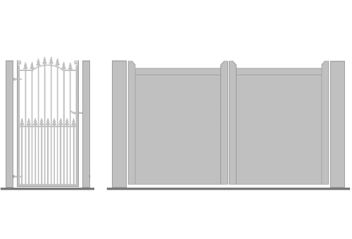 How to fit gates