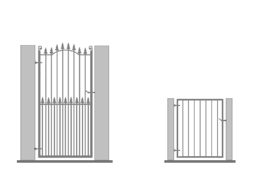 Measure Metal side or garden Gates
