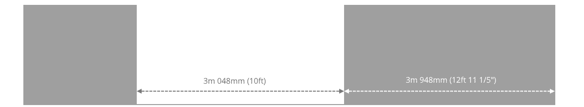 Sliding Gate Set up Guide