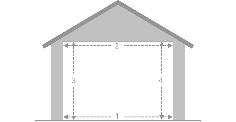 Where-to-Measure-Sliding-Gate