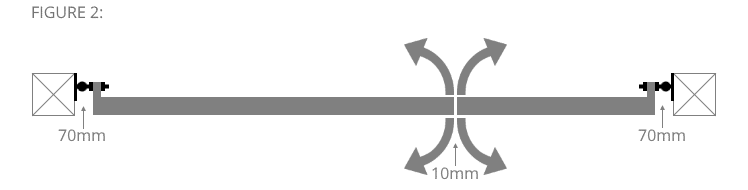 Calculate-width-of-framed-split-gates-2