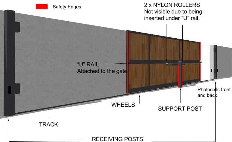 sliding-gate-fitting-how-2