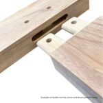 Double Mortise Tenon and Dowel Jointed Frame
