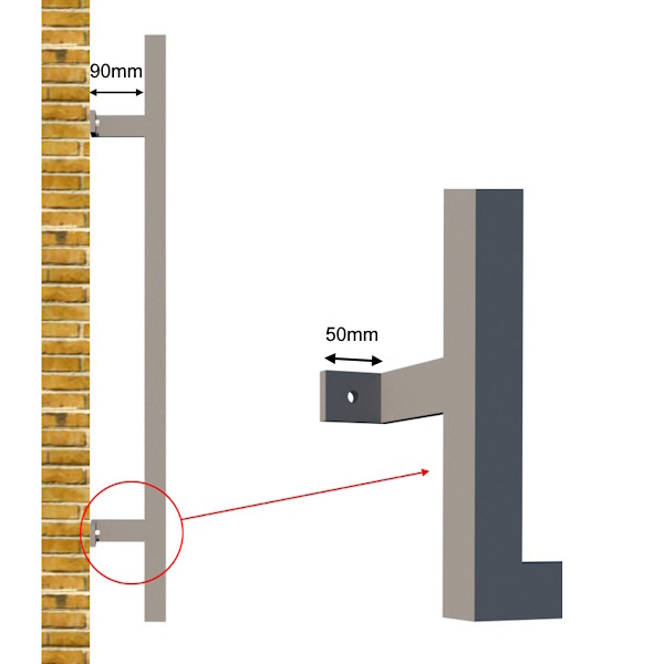 Juliet Balcony - Mounting Brackets