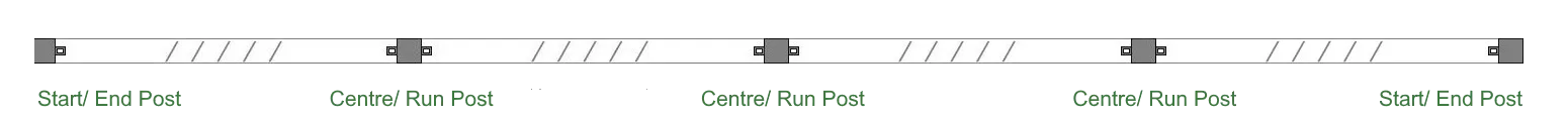 Balustrade-set-up-example straight run