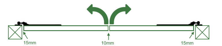 figure 1a - driveway opening set up example