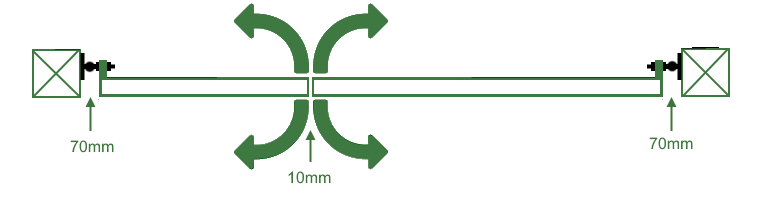 How-to-measure-for-metal-framed-Split gates