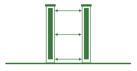 How-to-measure-side gate and garden gate width