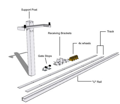 Sliding-gate-set-up-kit-3
