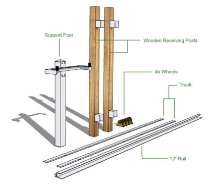 Sliding-gate-set-up-kit-for-manual-wooden-sliding-gates