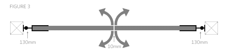 Measure-Farm-or-Field-Gates