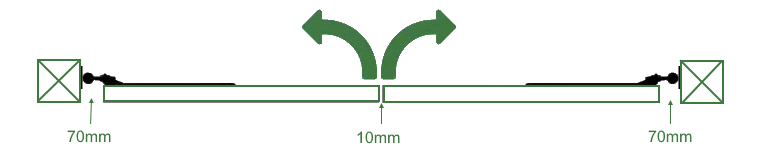 Driveway Gate set up example showing hinges on inside of posts
